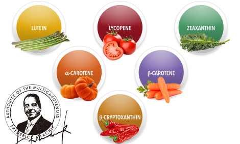 5 Essential Carotenoids. Lutein, Zeaxanthin, Lycopene, α-carotene and β-carotene.